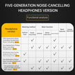 Tactical Mobile Phone Headset