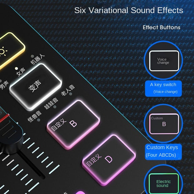 Fifine Game Live Streaming Equipment SC3 Full Set USB External Sound Card Microphone Desktop Karaoke