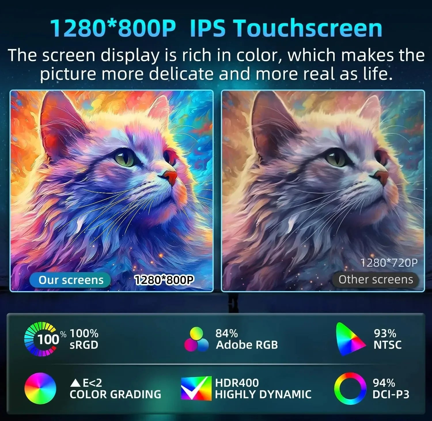 description_selected2